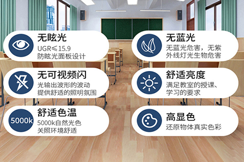 Acceptance of Classroom Lighting Engineering