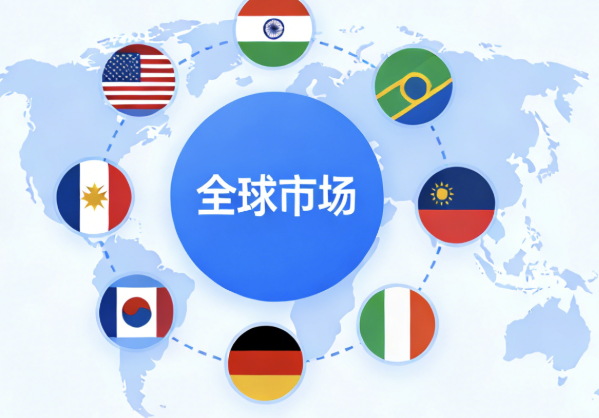 速卖通全球市场合规检测